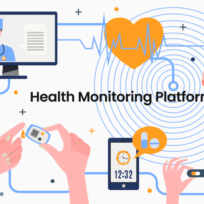 Automated Cardiovascular Arrhythmia Detection - Automated ECG