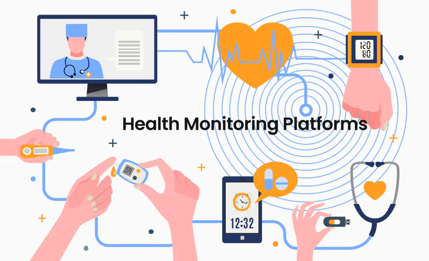 Automated Cardiovascular Arrhythmia Detection - Automated ECG